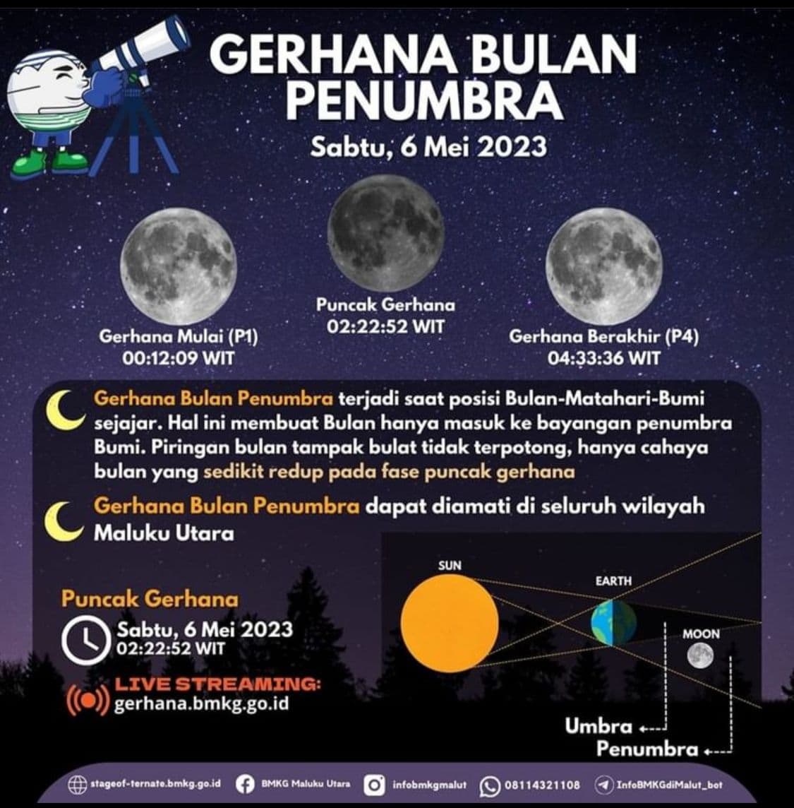 besok-gerhana-bulan-penumbra-lintasi-maluku-utara-cek-waktunya
