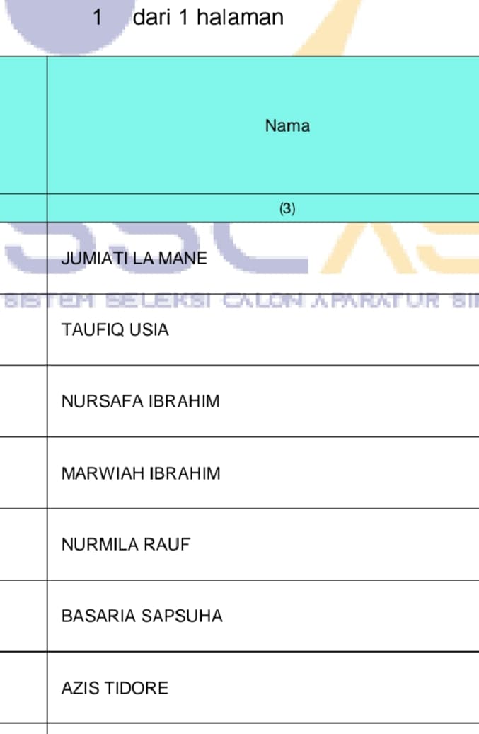 diduga-bkpsdm-kepulauan-sula-luluskan-guru-honorer-siluman-sd-inpres-minaluli